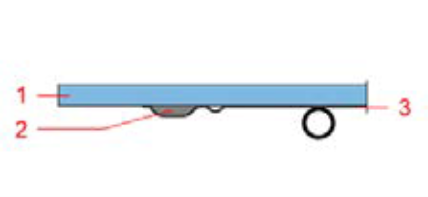 Photovoltaic thermal collectors